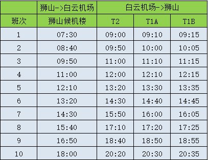 候機(jī)時刻表.jpg 候機(jī)時刻表.jpg